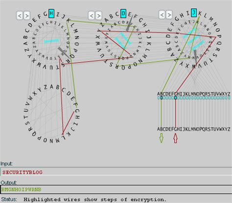 How Did You Input Numbers Using Enigma Machine 的图像结果