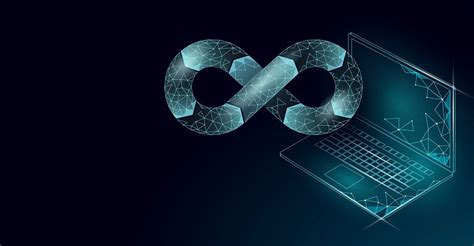 Image result for DevOps Achronym