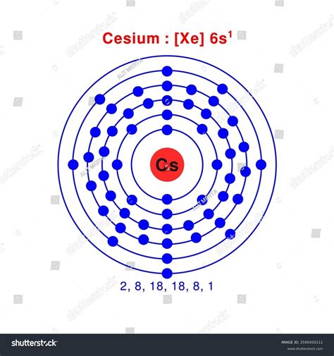 Cesium Atom: Over 4,157 Royalty-Free Licensable Stock Illustrations ...
