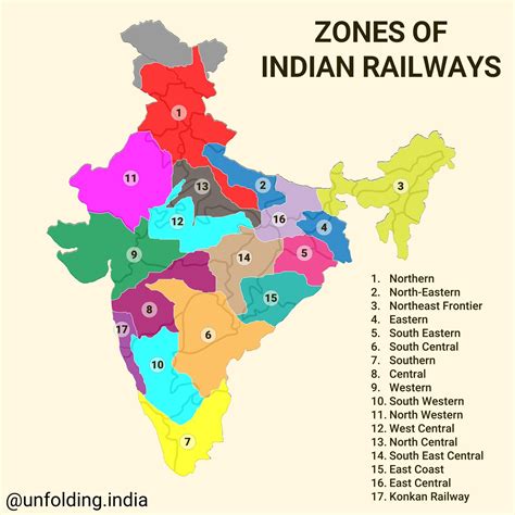 Southern Railway Zone