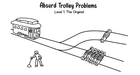 Image result for Trolley Problem Loop