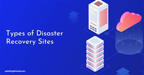 Image result for Disaster-Recovery Types