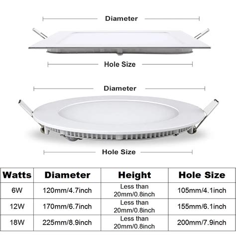 Image result for Mini LED Ceiling Lights