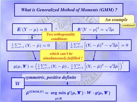 PPT - GMM Estimation in Econometrics: Examples and Applications ...