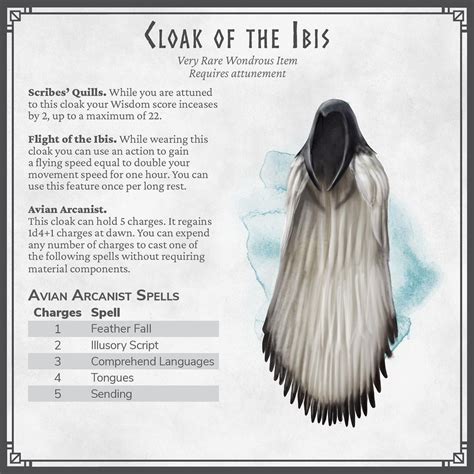 Tim on Instagram: "🔷Re-upload: Modification.🔷 Changed the spells to ...