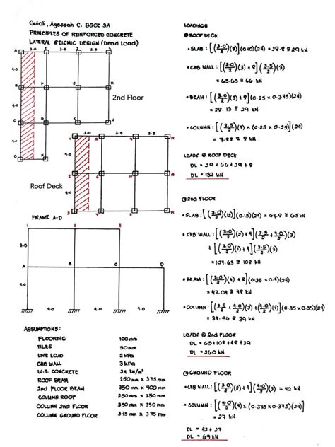 Structural Load 的图像结果