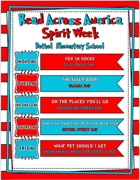 Read Across America – Spirit week – Bethel Elementary School
