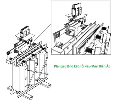 Image result for Parallel Approach in Parallel Programming