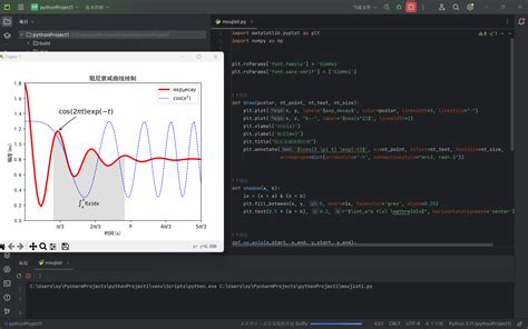Numpy Pandas Matplotlib 的图像结果