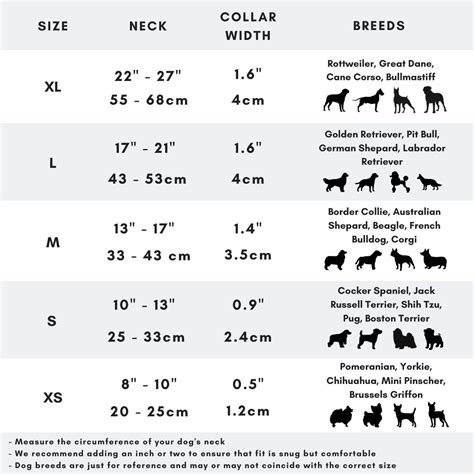 AMOR Dog Collar Sizing Chart - AMOR Handmade