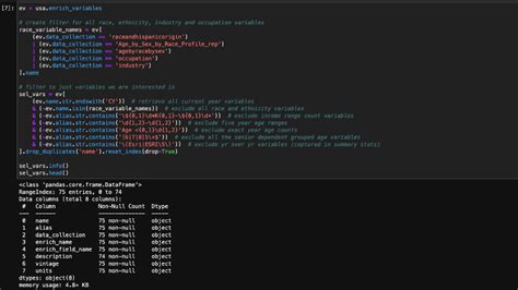 Image result for Esri Python API