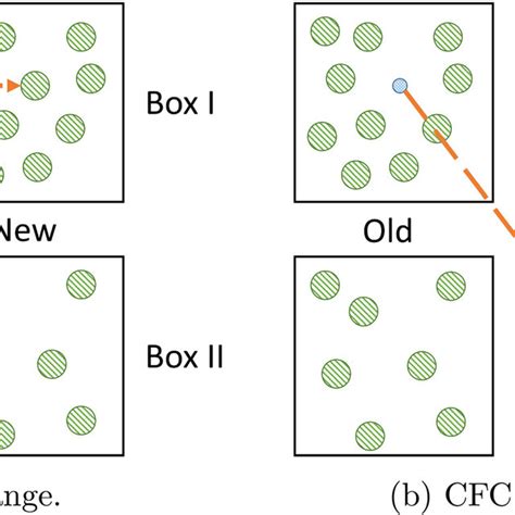 Algorithm in Fractional Example 的图像结果
