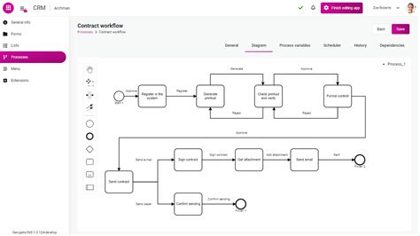 Microsoft Workflow Tutorial 的图像结果