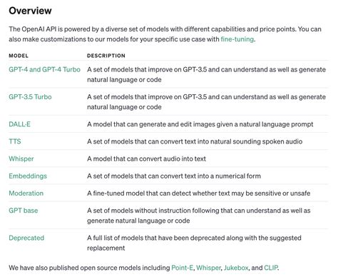 一文看懂如何安装OpenAI API接口？ - 知乎