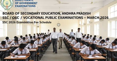 SSC 2026 Examination Fee Schedule