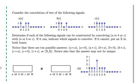 Image result for Convolution of Two Ramp Signals