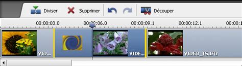 Image result for AVS Transition