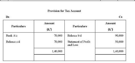 Cash Flow Statement (Part - 2) - Accountancy Class 12 - Commerce PDF ...