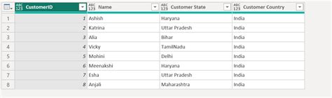Image result for Expand Table Column Power Query Power BI