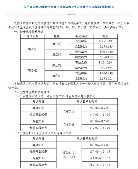 2023年初级会计职称考试时间及报名时间安排 - 杭州悦爱文化科技有限公司