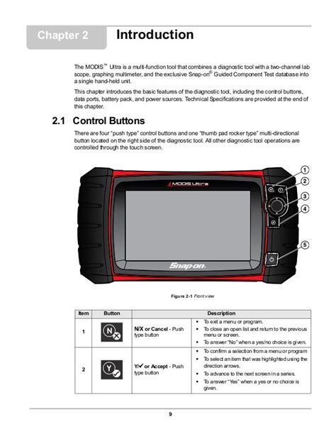 Image result for Snap-on Modis Ultra Program ABS Module