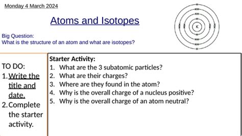 Image result for Isotopes Lesson
