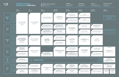 NODE17 Workshop Schedule