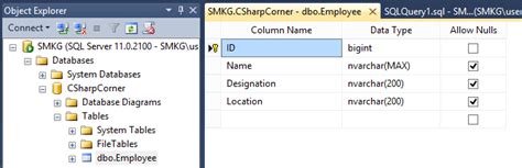 Image result for MVC Crud Operation SQL C# and AngularJS Source Code