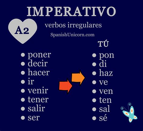 Ejercicios de imperativo, formas TÚ y VOSOTROS