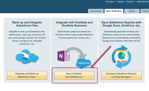 Image result for Salesforce OneNote Integration