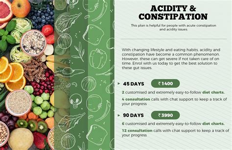 Acidity & Constipation – Nutrition Daily