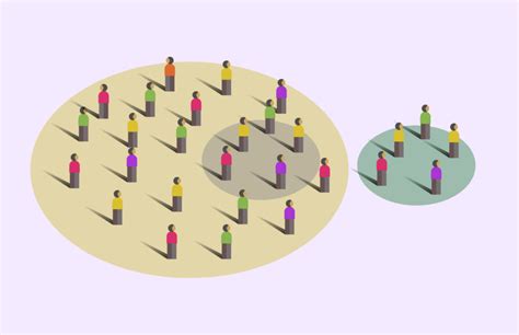 Types of Sampling Large Data Set 的图像结果