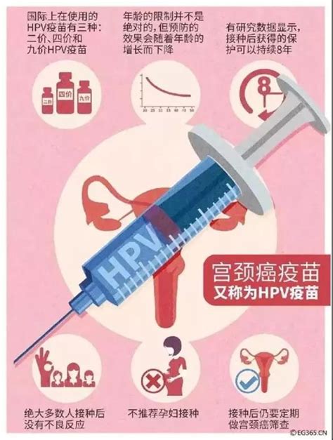 中国内地首批九价HPV疫苗在海南接种 - China.org.cn