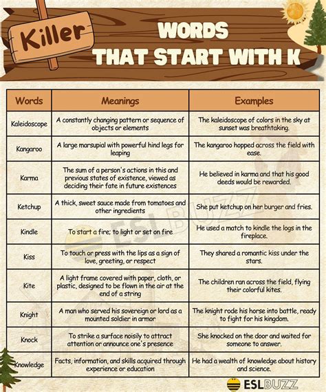 50 Words that Start with K: Kicking Off Your Vocabulary - ESLBUZZ