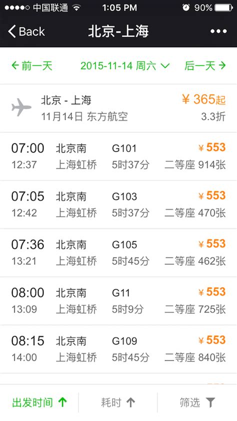 Local Train Cost 的图像结果