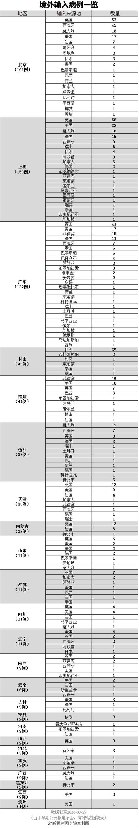 每日财经最新消息疫情(每日财经新闻app下载)