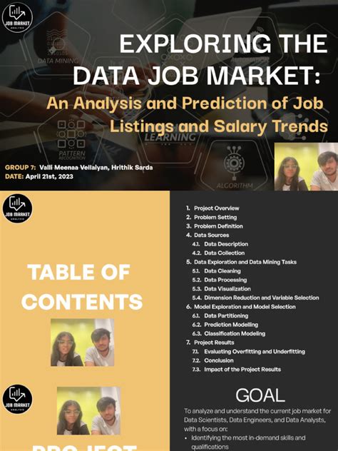 Image result for Final Project PowerPoint Presentation Examples