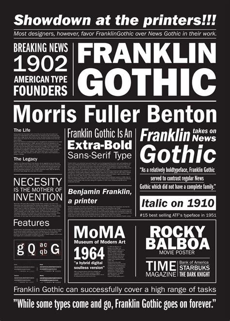 Pin by Florencia Bustos on Diseño | Typeface poster, Franklin gothic ...