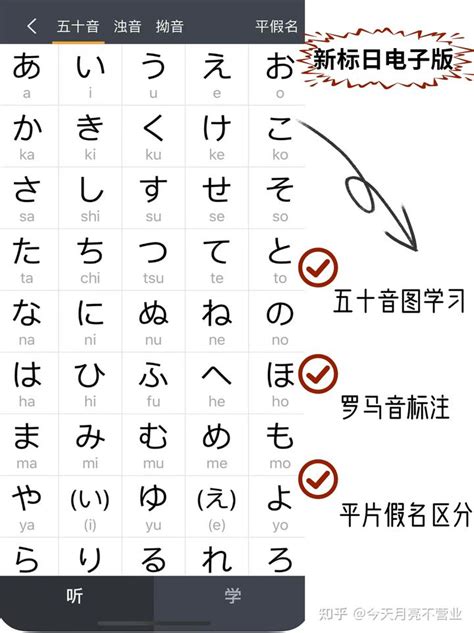 霓虹分享：日语拟声拟态词总结整理!附日语解释、例句、中文解释! - 知乎