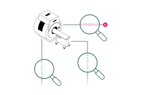 Computer Simulation for Risk 的图像结果