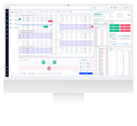 Image result for Webull Level 2 Options