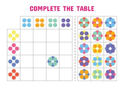 Image result for JavaScript Logic Table