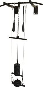 Magic Home Gym Pull up bar with lat pulley- antiswing cable Pull-up Bar ...