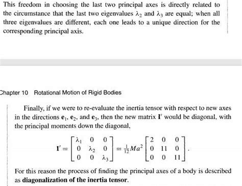 Inertia Tensor Matrix Example 的图像结果
