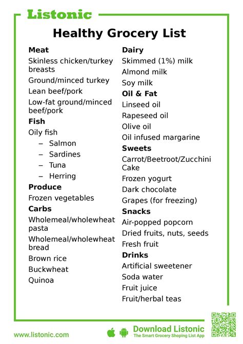 Healthy Grocery Shopping List For One at Lillian Hecker blog