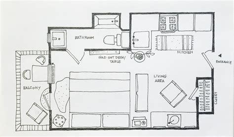 5 Studio Apartment Layouts That Just Plain Work | Apartment layout ...