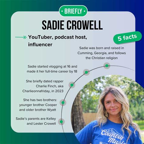 Sadie Crowell's age: The YouTuber's biography, love life, and net worth - Briefly.co.za