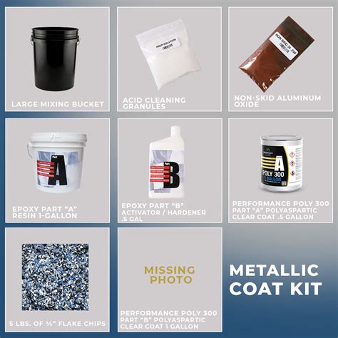 Metallic Epoxy Floor Coating Kits | PerformanceDIY