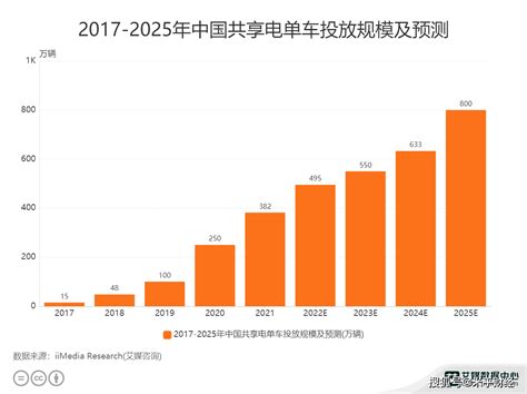 2018年，全国房价上涨or下跌？__财经头条