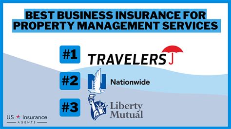 Image result for Business Property Insurance